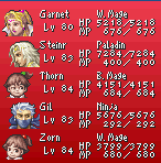 Levels of the others (except Fratly/Kain and Eiko/Rydia) after 2nd Bonus Dungeon visit